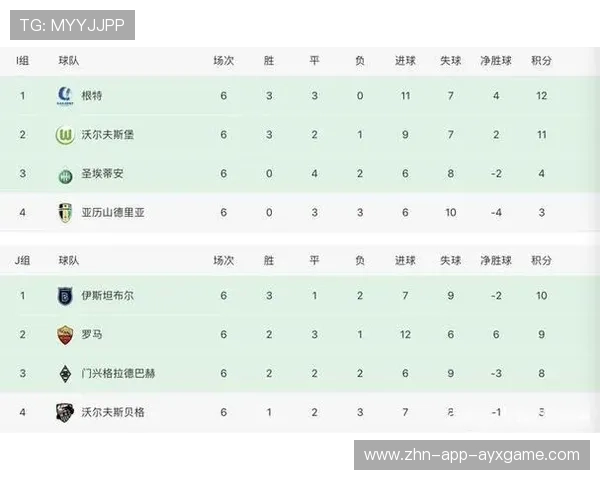 英超赛季最终总结，英超赛季结束时间